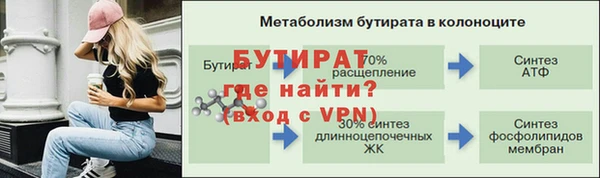бутират Абдулино